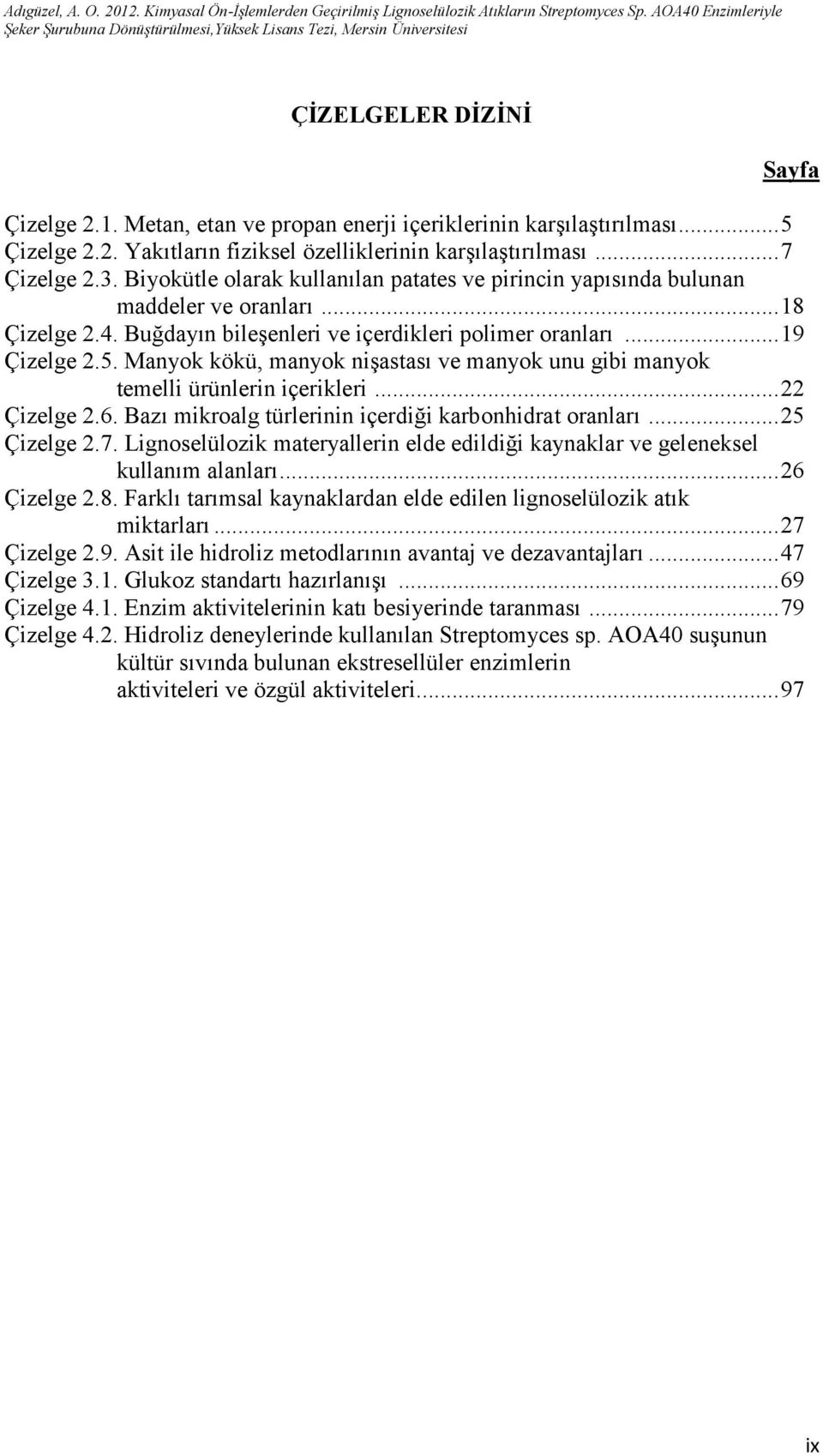 Manyok kökü, manyok nişastası ve manyok unu gibi manyok temelli ürünlerin içerikleri...22 Çizelge 2.6. Bazı mikroalg türlerinin içerdiği karbonhidrat oranları...25 Çizelge 2.7.