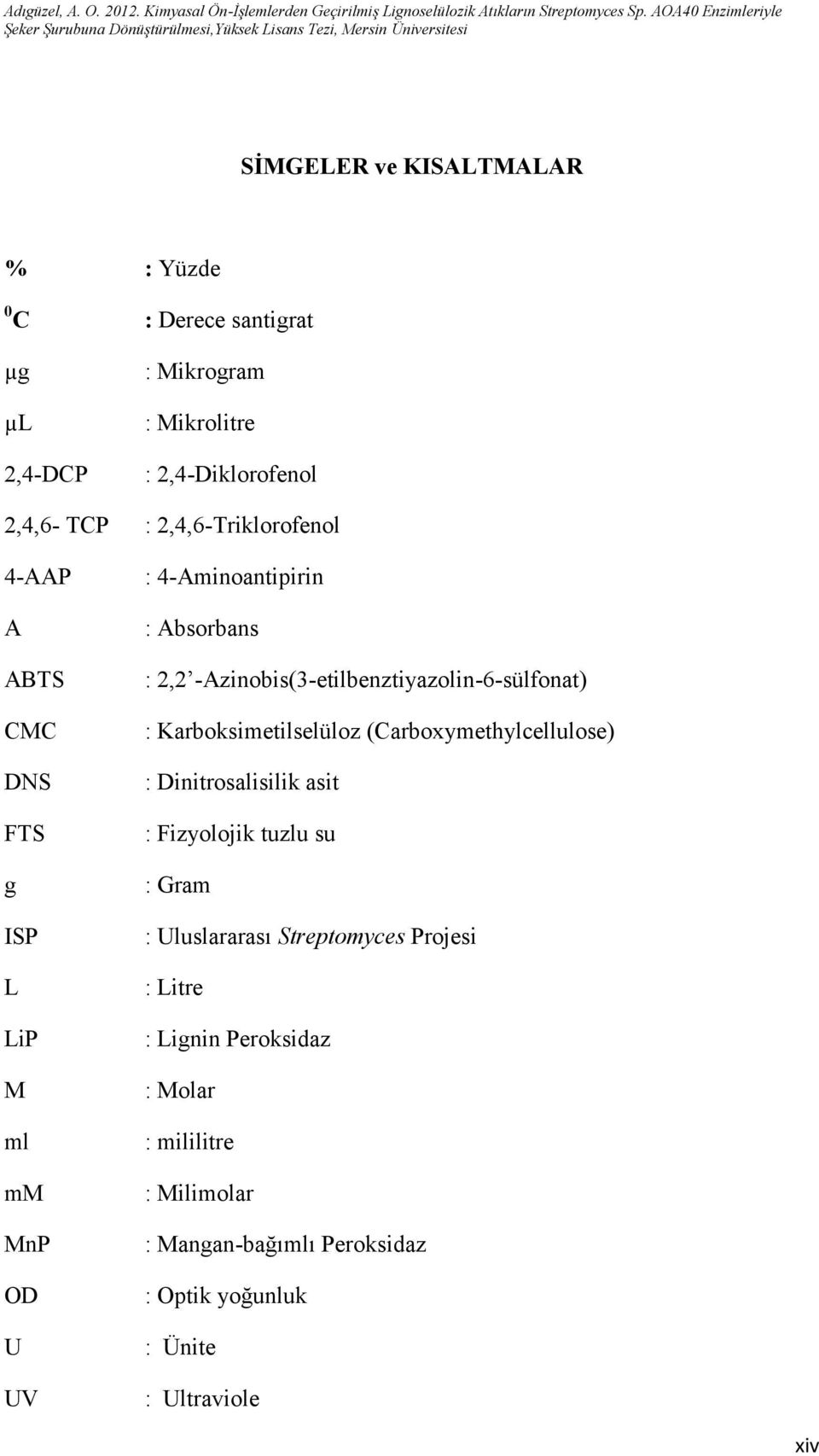 -Azinobis(3-etilbenztiyazolin-6-sülfonat) : Karboksimetilselüloz (Carboxymethylcellulose) : Dinitrosalisilik asit : Fizyolojik tuzlu su