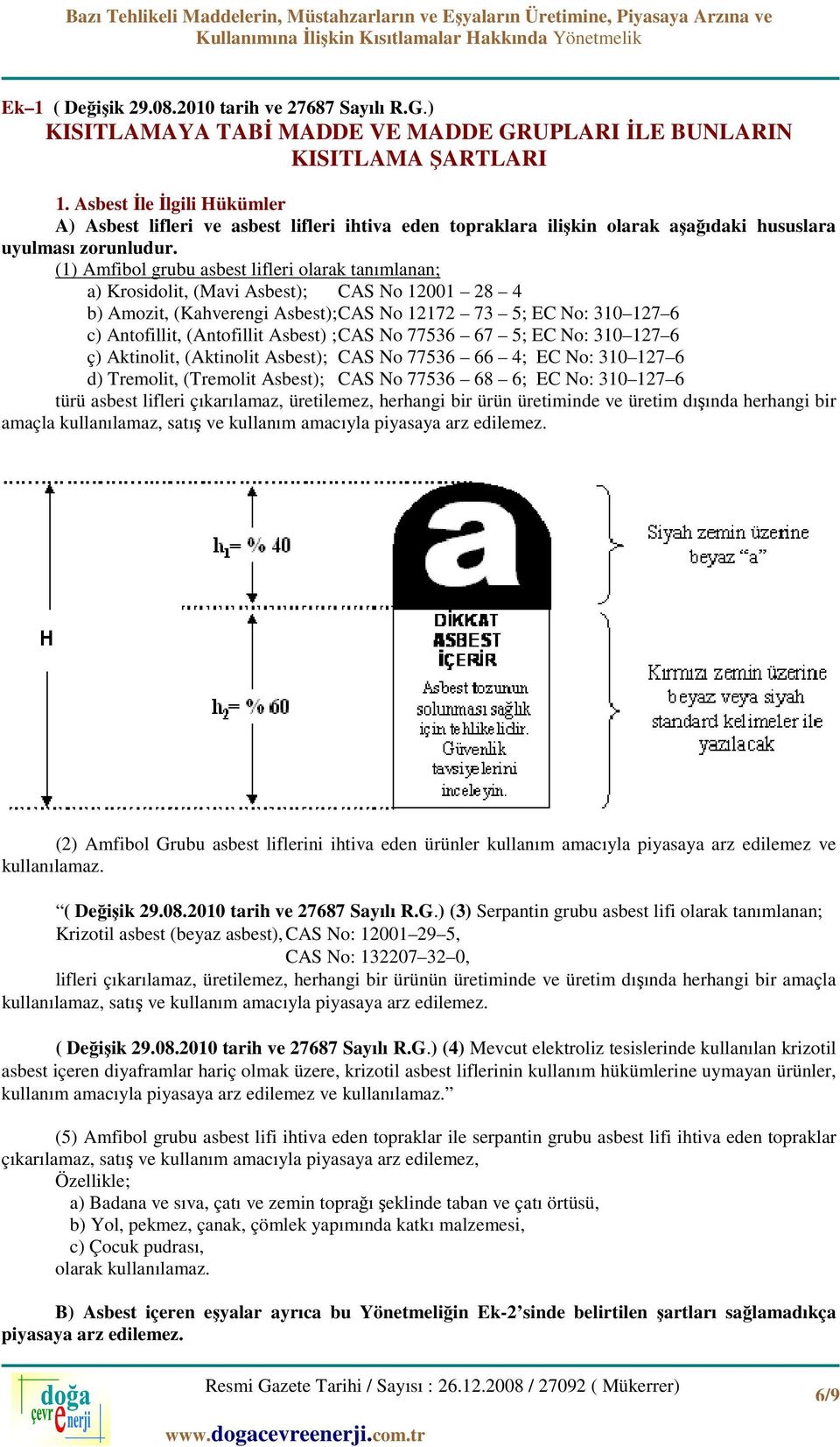 (1) Amfibol grubu asbest lifleri olarak tanımlanan; a) Krosidolit, (Mavi Asbest); CAS No 12001 28 4 b) Amozit, (Kahverengi Asbest); CAS No 12172 73 5; EC No: 310 127 6 c) Antofillit, (Antofillit