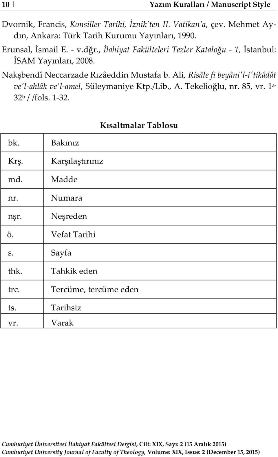 , İlahiyat Fakülteleri Tezler Kataloğu - 1, İstanbul: İSAM Yayınları, 2008. Nakşbendî Neccarzade Rızâeddin Mustafa b.