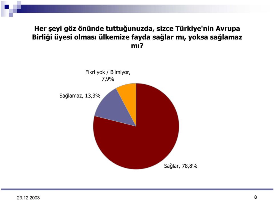 ülkemize fayda sağlar mı, yoksa sağlamaz mı?