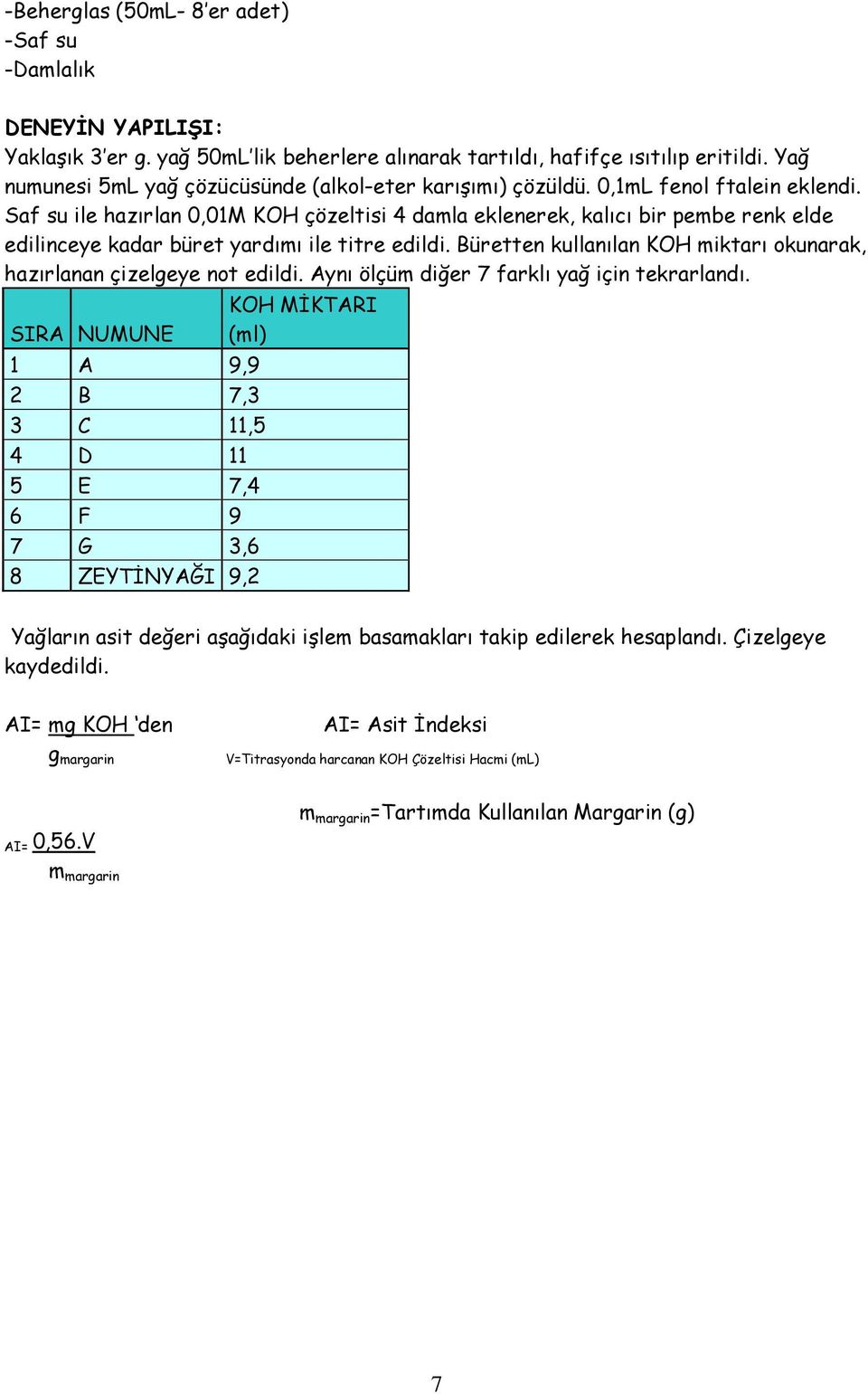 Saf su ile hazırlan 0,01M KOH çözeltisi 4 damla eklenerek, kalıcı bir pembe renk elde edilinceye kadar büret yardımı ile titre edildi.