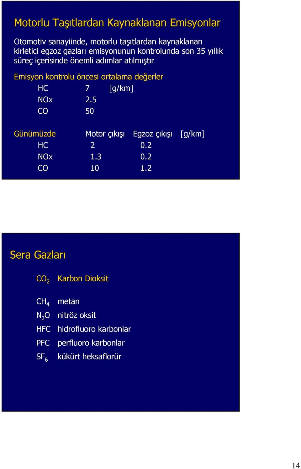 değerler HC 7 [g/km] NOx 2.5 CO 50 Günümüzde Motor çıkışı Egzoz çıkışı [g/km] HC 2 0.2 NOx 1.3 0.2 CO 10 1.