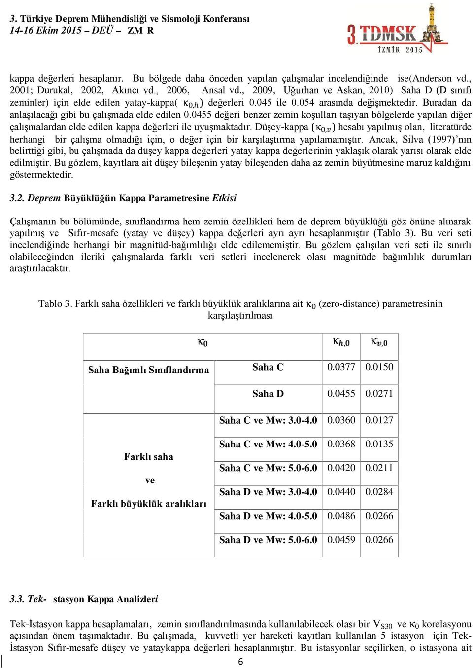 455 değeri benzer zemin koşulları taşıyan bölgelerde yapılan diğer çalışmalardan elde edilen kappa değerleri ile uyuşmaktadır.