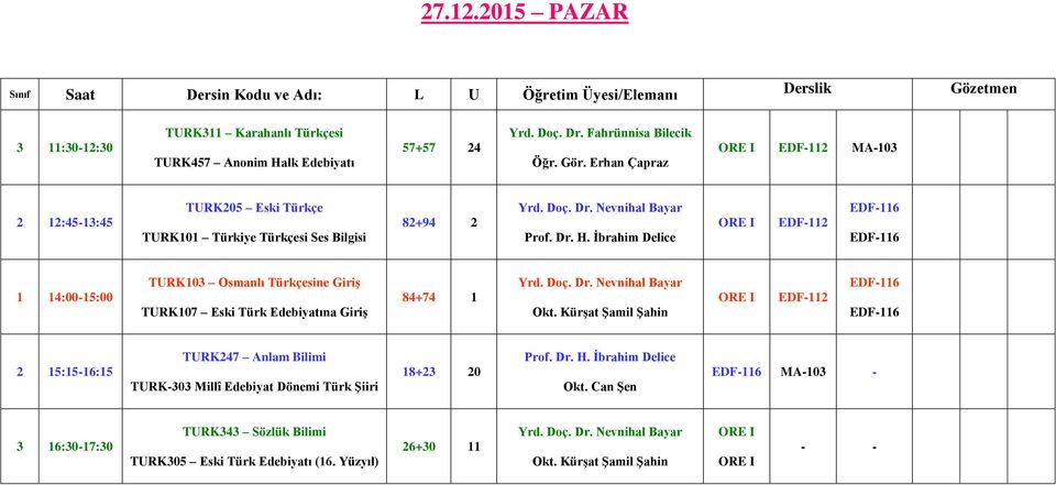 57+57 24 Yrd. Doç. Dr.