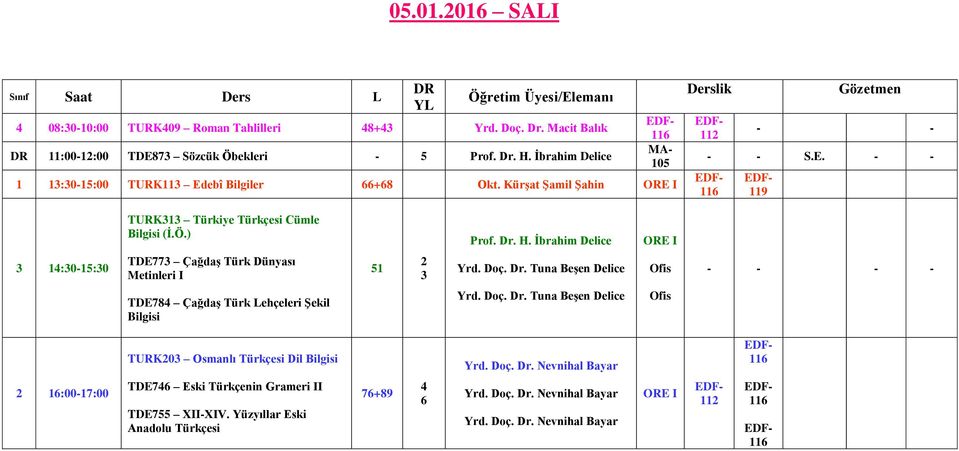 Ö.) 3 14:30-15:30 TDE773 Çağdaş Türk Dünyası Metinleri I 51 2 3 Yrd. Doç. Dr.