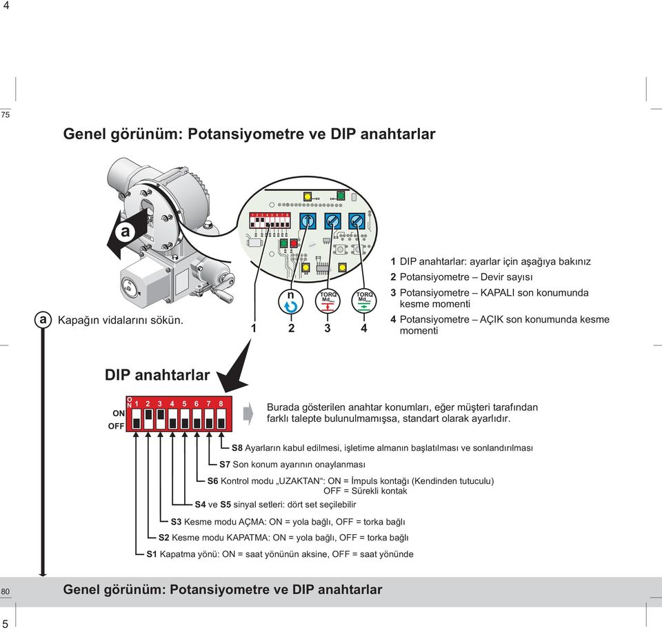 momenti DIP anahtarlar N 3 4 5 6 7 8 N Burada gösterilen anahtar konumları, eğer müşteri tarafından farklı talepte bulunulmamışsa, standart olarak ayarlıdır.
