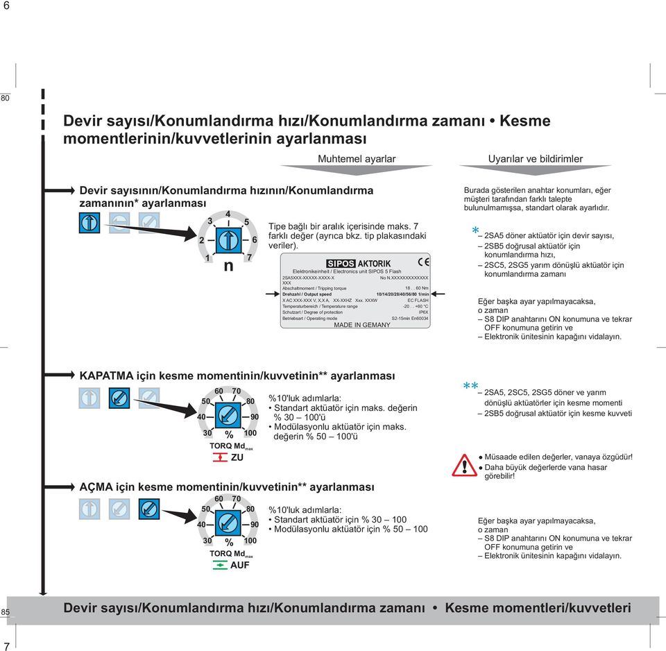 Elektronikeinheit / Electronics unit SIPS 5 Flash SA5XXX-XXXXX-XXXX-X No N.XXXXXXXXXXXXX XXX Abschaltmoment / Tripping torque 8.. 60 Nm Drehzahl / utput speed X AC XXX-XXX V, X,X A, XX-XXHZ Xxx.