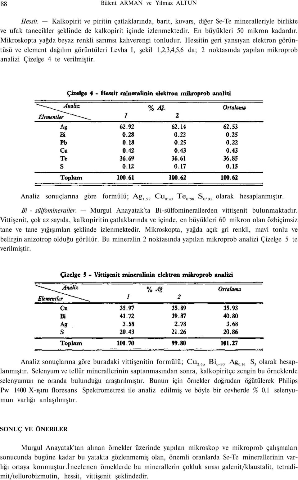 Hessitin geri yansıyan elektron görüntüsü ve element dağılım görüntüleri Levha I, şekil 1,2,3,4,5,6 da; 2 noktasında yapılan mikroprob analizi Çizelge 4 te verilmiştir.