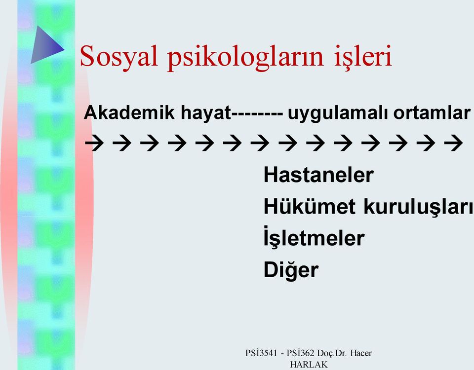 uygulamalı ortamlar