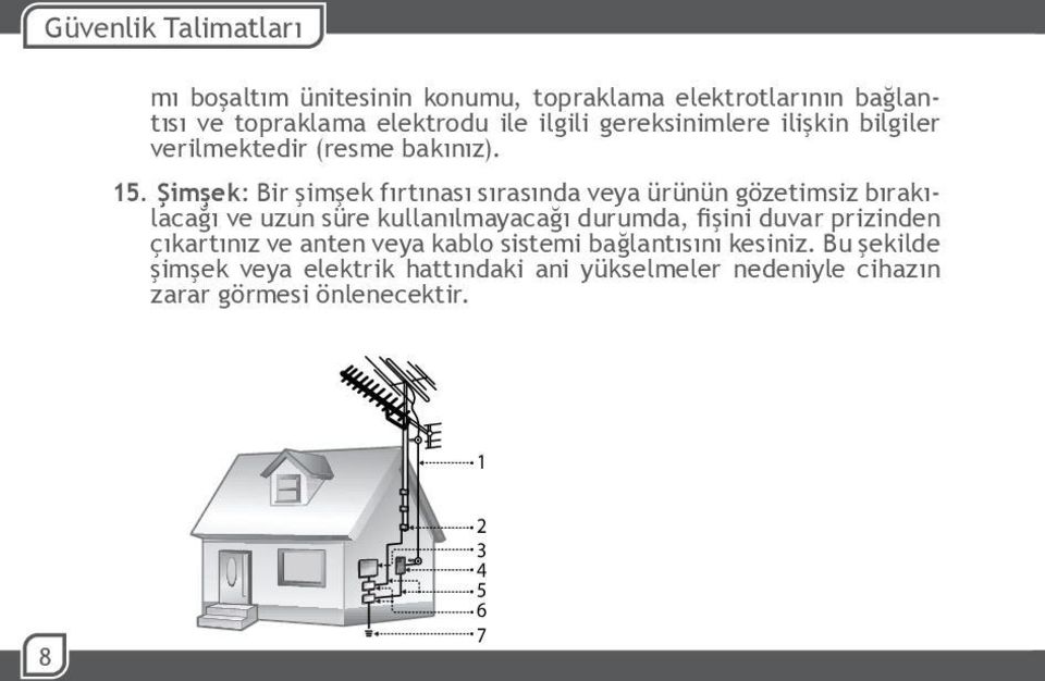 Şimşek: Bir şimşek fırtınası sırasında veya ürünün gözetimsiz bırakılacağı ve uzun süre kullanılmayacağı durumda, fişini duvar