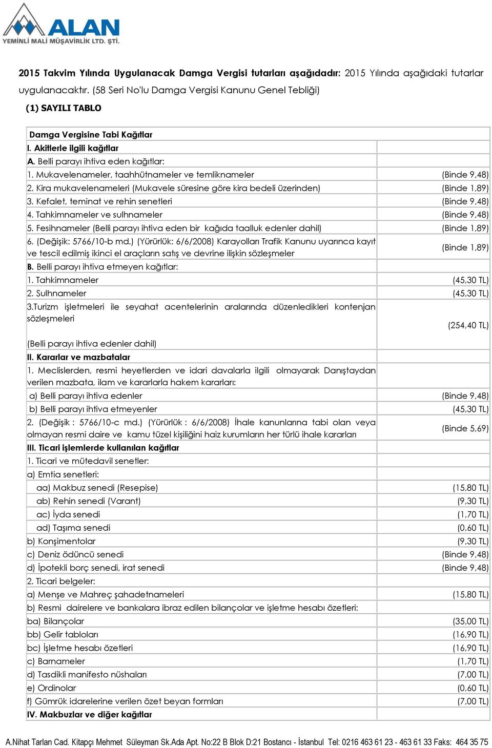 Mukavelenameler, taahhütnameler ve temliknameler (Binde 9,48) 2. Kira mukavelenameleri (Mukavele süresine göre kira bedeli üzerinden) (Binde 1,89) 3.