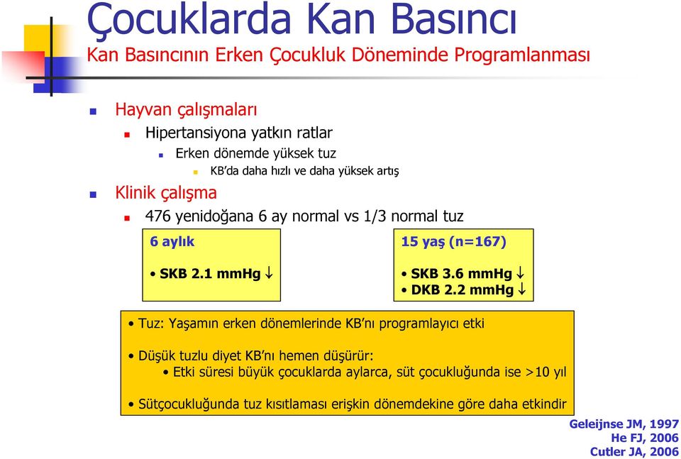 6 mmhg DKB 2.