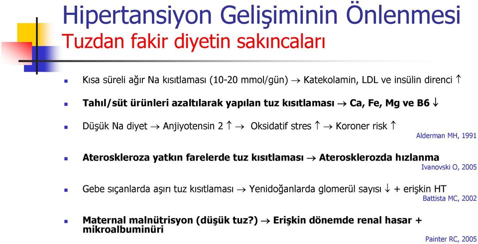 MH, 1991 Ateroskleroza yatkın farelerde tuz kısıtlaması Aterosklerozda hızlanma Ivanovski O, 2005 Gebe sıçanlarda aşırı tuz kısıtlaması