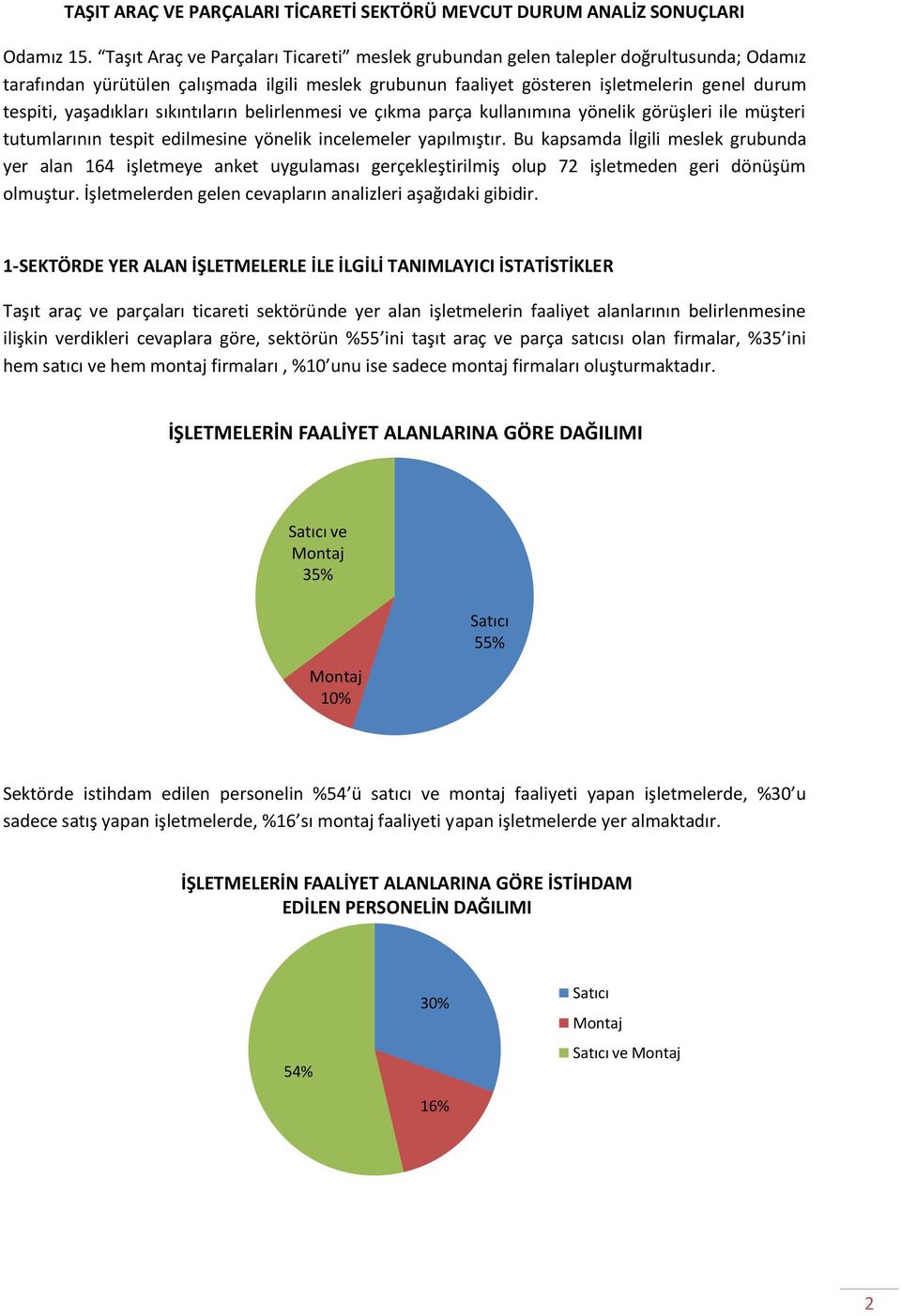 yaşadıkları sıkıntıların belirlenmesi ve çıkma parça kullanımına yönelik görüşleri ile müşteri tutumlarının tespit edilmesine yönelik incelemeler yapılmıştır.