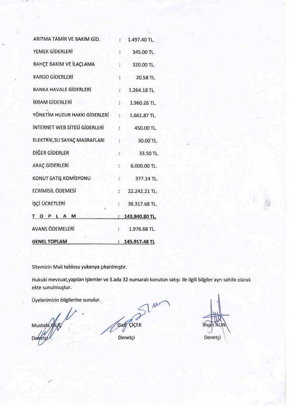 Ucnrneni TOPLAM AVANS ODEMELER GENETTOPIAM 1.960.26 TL. 1.661.87 TL. 450.00 TL. 30.00 TL. 33.s0 TL. 6.000.00 TL. 377.t4rL. 22.242.2rTL. 36.317.68 TL. : 143.940.80 Tt. 1.976.58 TL.