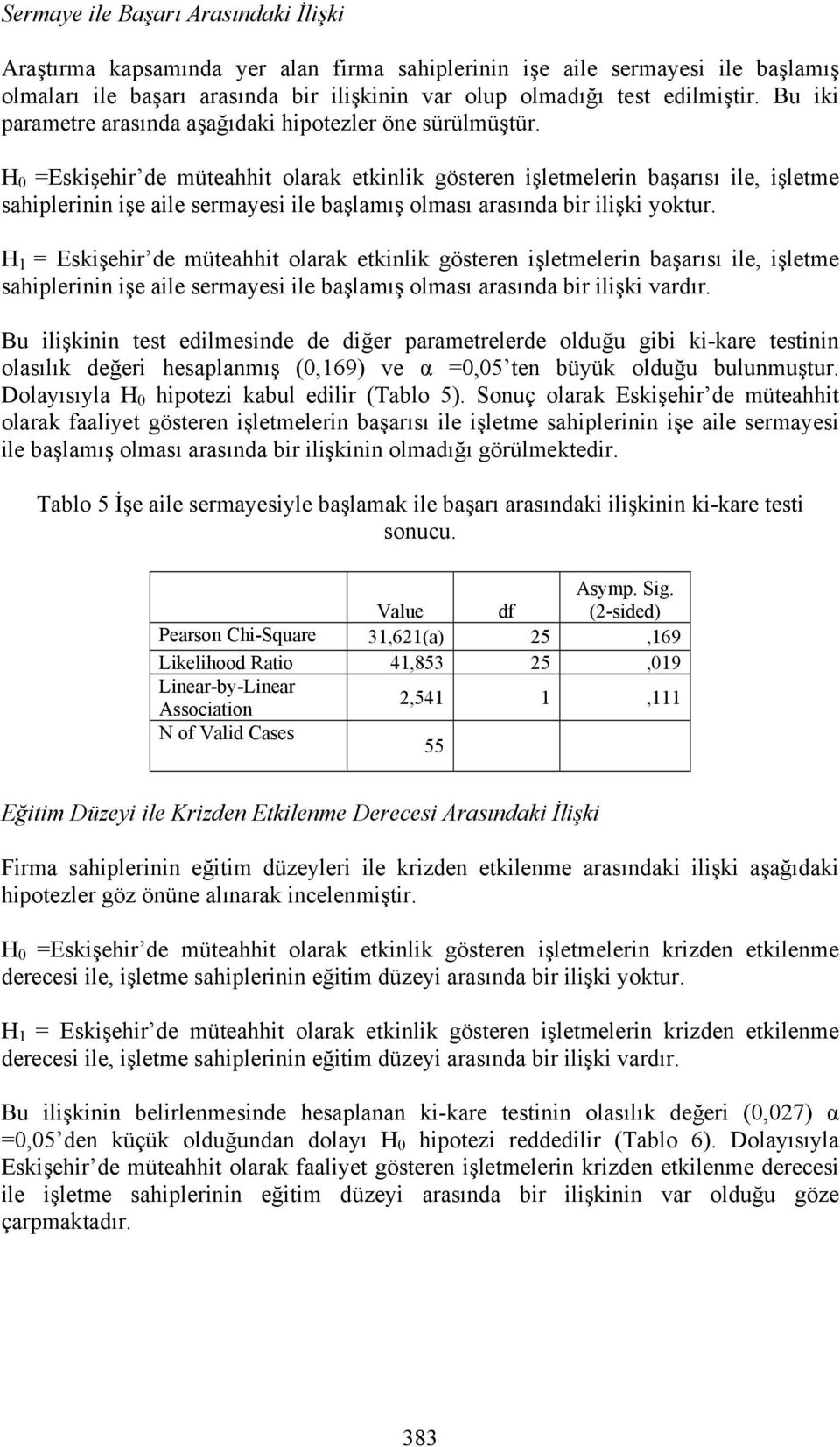 H 0 =Eskişehir de müteahhit olarak etkinlik gösteren işletmelerin başarısı ile, işletme sahiplerinin işe aile sermayesi ile başlamış olması arasında bir ilişki yoktur.