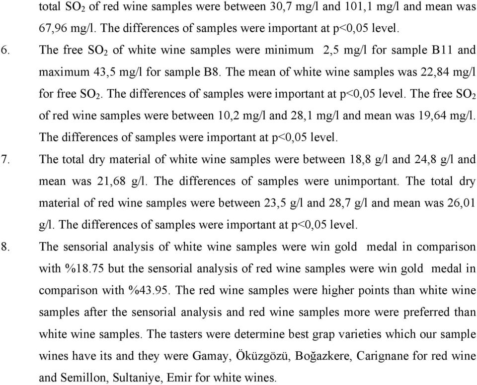 The free SO 2 of red wine samples were between 10,2 mg/l and 28,1 mg/l and mean was 19,64 mg/l. The differences of samples were important at p<0,05 level. 7.