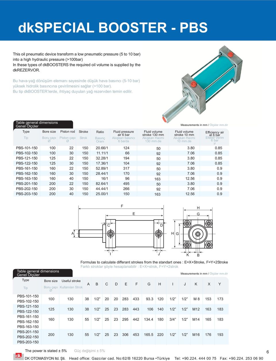 ore size oru çapý Ø Piston rod Piston çapý Ø Stroke Strok Ratio asýnç raný luid pressure air bar kýþkan basýncý barda luid volume stroke 1 mm kýþkan Hacmi 1 mm.