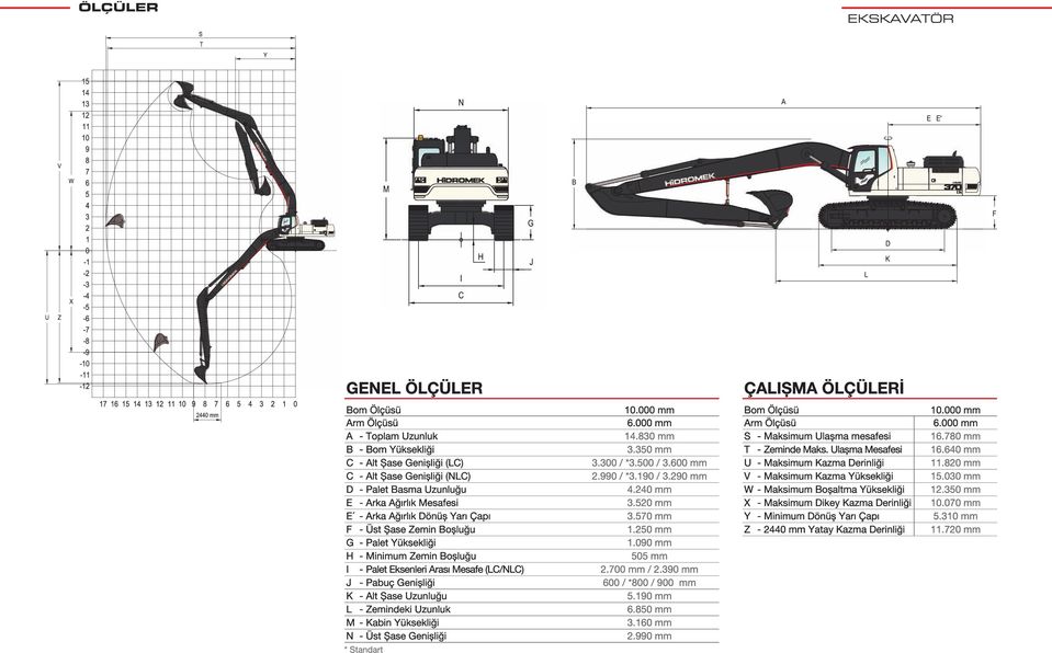 090 mm H - Minimum Zemin Boșluğu 505 mm I - Palet Eksenleri Arası Mesafe (LC/NLC) 2.700 mm / 2.390 mm J - Pabuç Genișliği 600 / *800 / 900 mm K - Alt Șase Uzunluğu 5.190 mm L - Zemindeki Uzunluk 6.