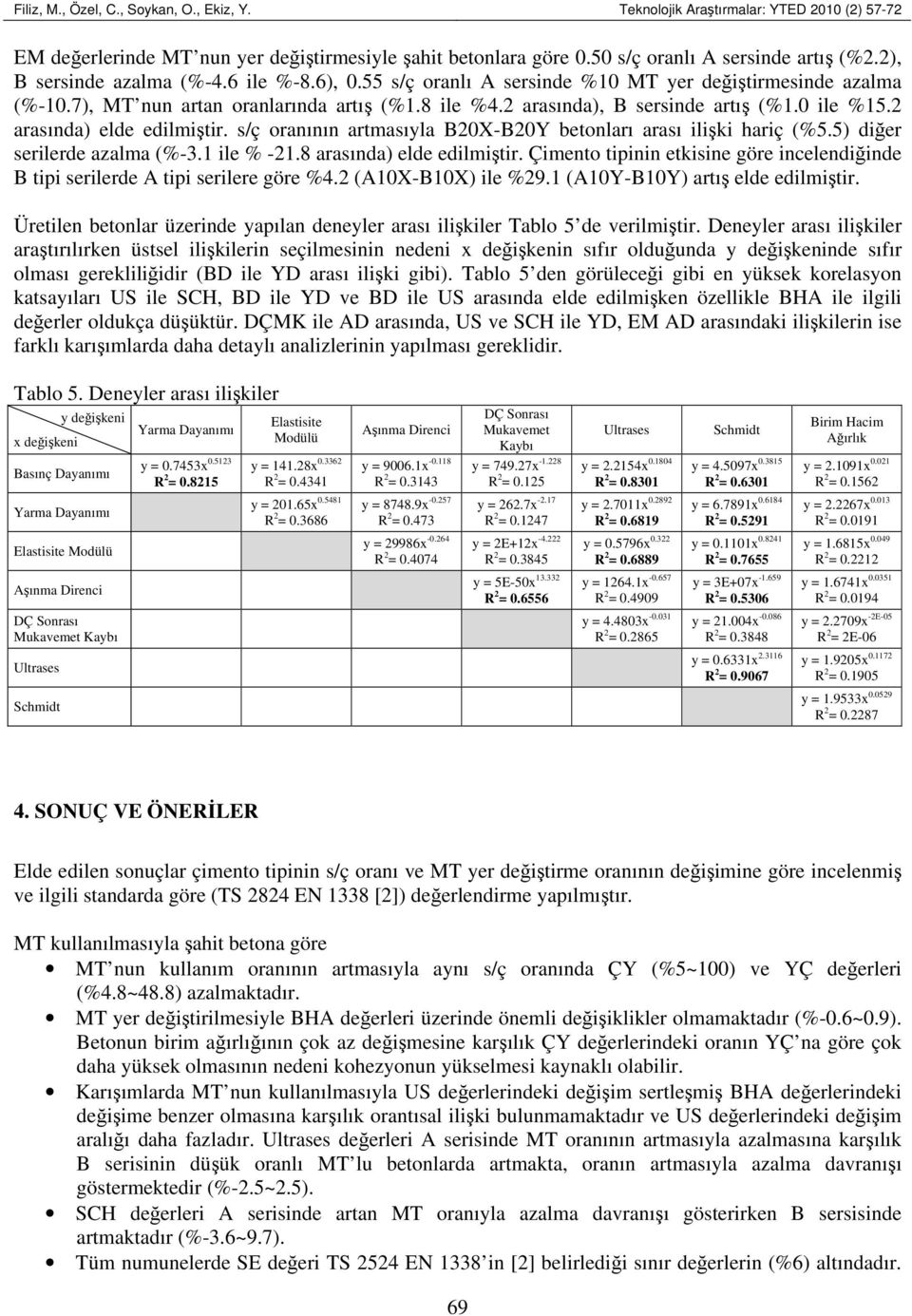 2 arasında) elde edilmiştir. s/ç oranının artmasıyla B2X-B2Y betonları arası ilişki hariç (%.) diğer serilerde azalma (%-3.1 ile % -21.8 arasında) elde edilmiştir.