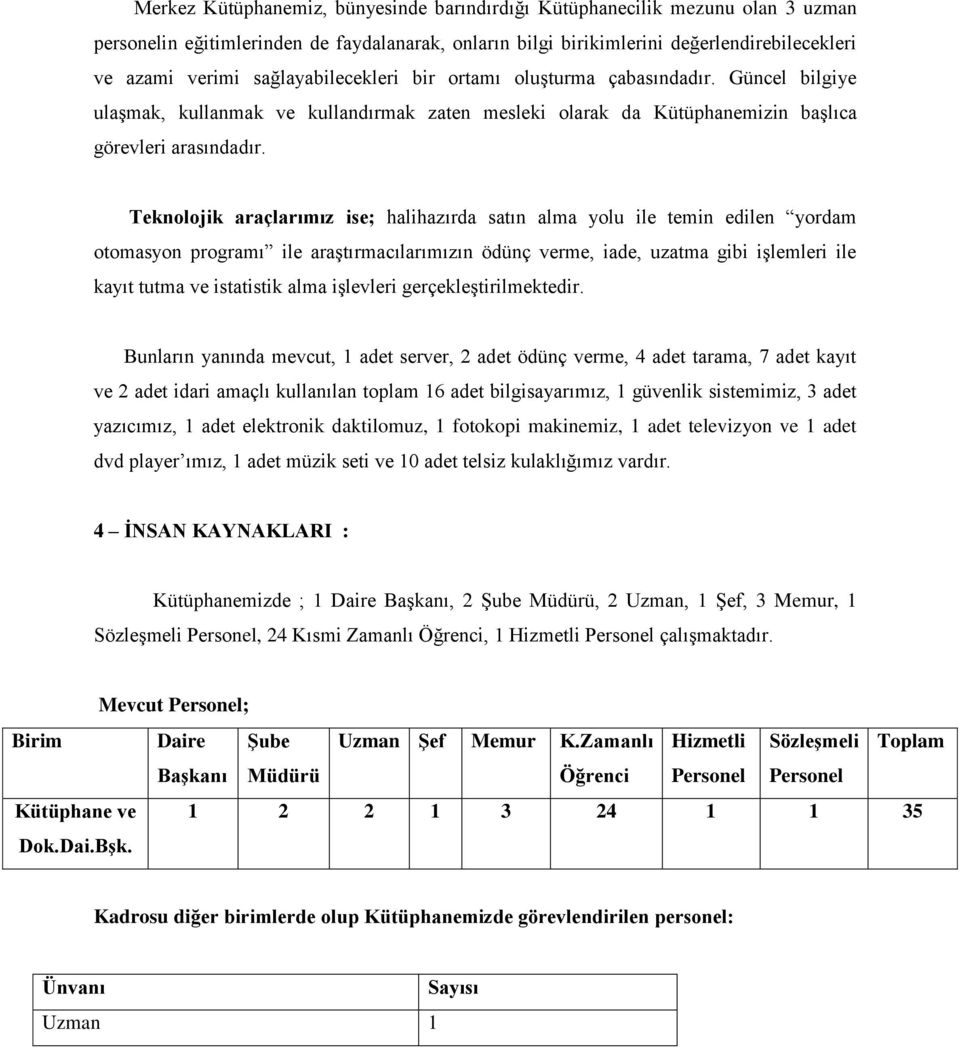 Teknolojik araçlarımız ise; halihazırda satın alma yolu ile temin edilen yordam otomasyon programı ile araştırmacılarımızın ödünç verme, iade, uzatma gibi işlemleri ile kayıt tutma ve istatistik alma