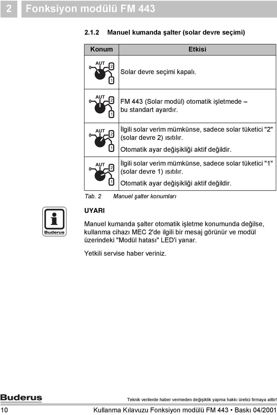 İlgili solar verim mümkünse, sadece solar tüketici "1" (solar devre 1) ısıtılır. Otomatik ayar değişikliği aktif değildir.