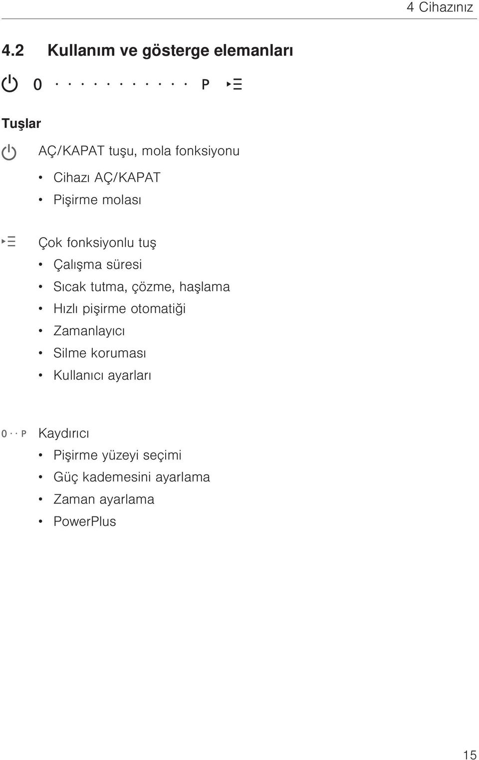 AÇ/KAPAT Pişirme molası Çok fonksiyonlu tuş Çalışma süresi Sıcak tutma, çözme,