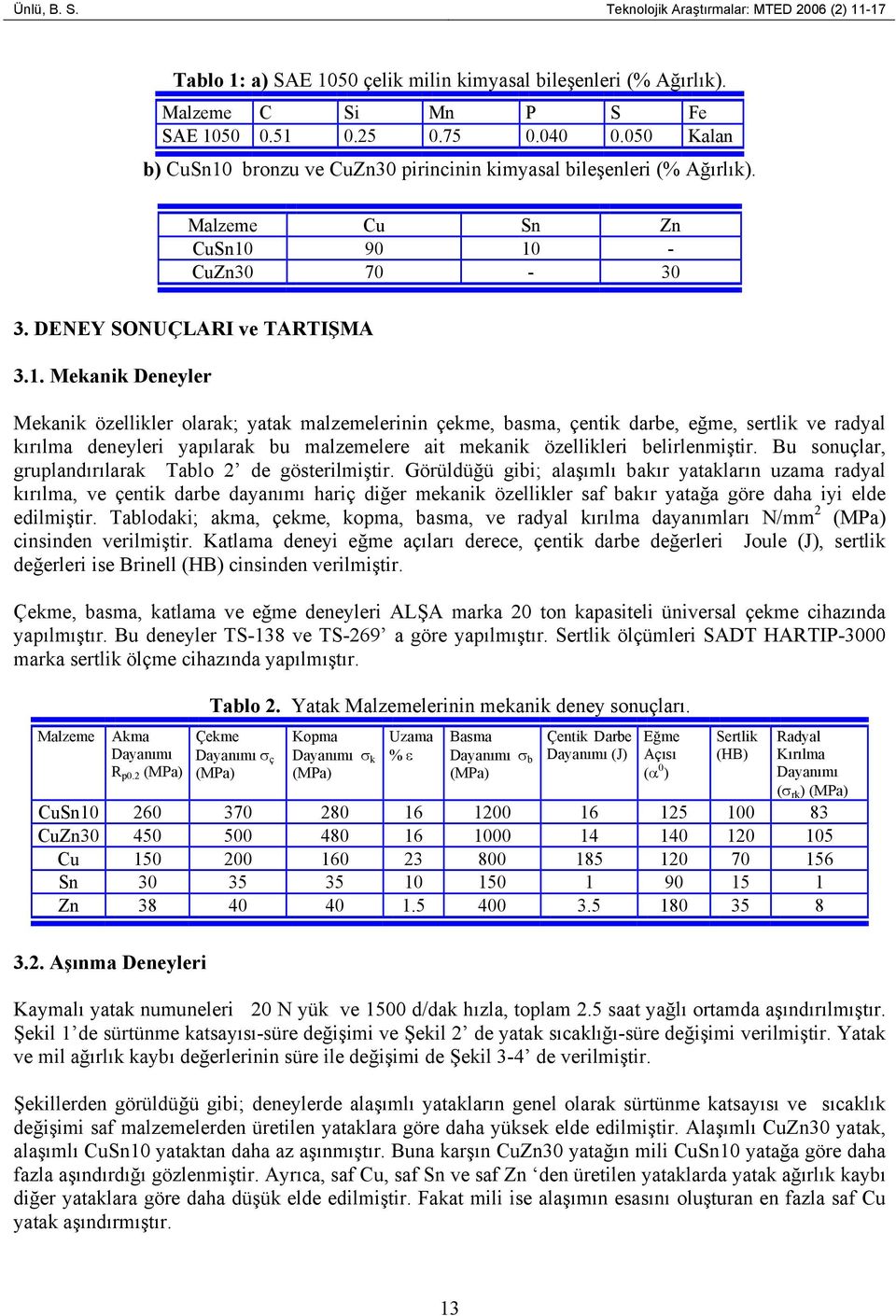 bronzu ve 3 pirincinin kimyasal bileşenleri (% Ağırlık). Malzeme 1 