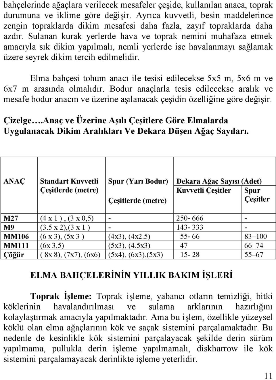 Sulanan kurak yerlerde hava ve toprak nemini muhafaza etmek amacıyla sık dikim yapılmalı, nemli yerlerde ise havalanmayı sağlamak üzere seyrek dikim tercih edilmelidir.