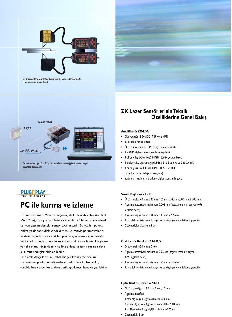 ZX-LDA Güç kaynağı 12-24 VDC, PNP veya NPN İki dijital 5 haneli ekran Ölçüm süresi: maks. 0.