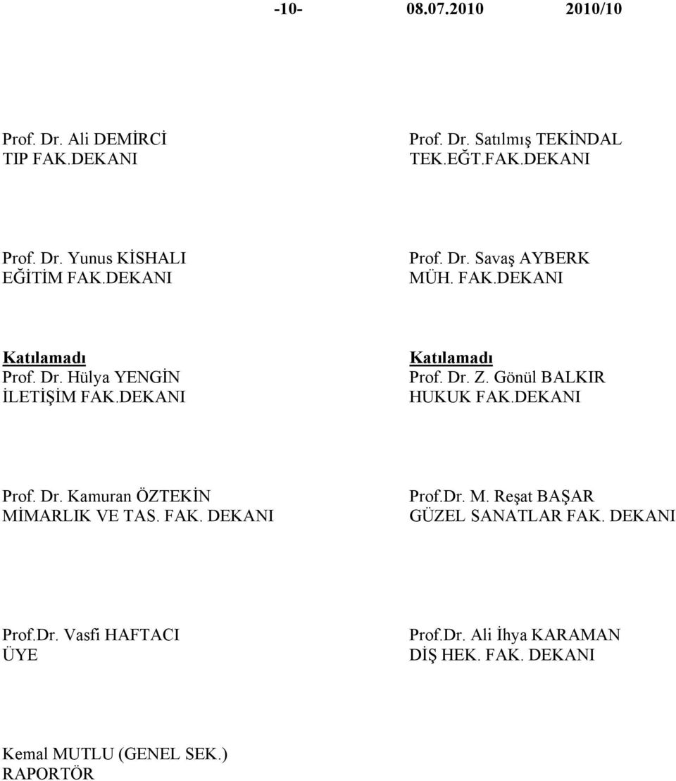 Gönül BALKIR HUKUK FAK.DEKANI Prof. Dr. Kamuran ÖZTEKİN MİMARLIK VE TAS. FAK. DEKANI Prof.Dr. M. Reşat BAŞAR GÜZEL SANATLAR FAK.