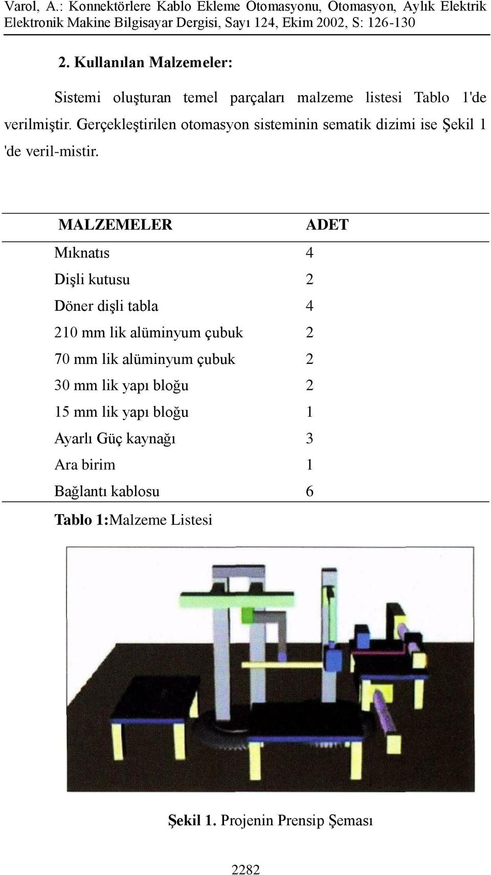 MALZEMELER ADET Mıknatıs 4 Dişli kutusu 2 Döner dişli tabla 4 210 mm lik alüminyum çubuk 2 70 mm lik alüminyum