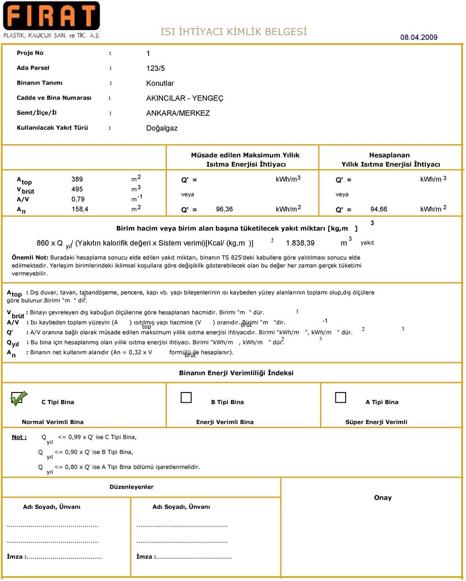 İhtyacı Hesaplanan Yıllık Isıta Enerjs İhtyacı top V /V n 389 495 0,79 158,4 3-1 Q' = veya kwh/3 Q' = veya Q' = 96,36 kwh/ Q' = 94,66 Br hac veya br alan başına tüketlecek yakıt ktarı [kg, ] 860 x Q