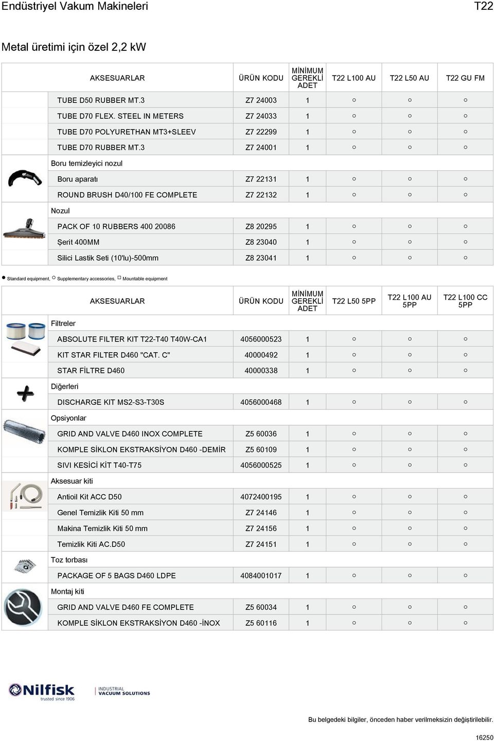 (10'lu)-500mm Z8 23041 1 Standard equipment, Supplementary accessories, Mountable equipment L50 L100 AU L100 CC Filtreler ABSOLUTE FILTER KIT -T40 T40W-CA1 4056000523 1 KIT STAR FILTER D460 "CAT.