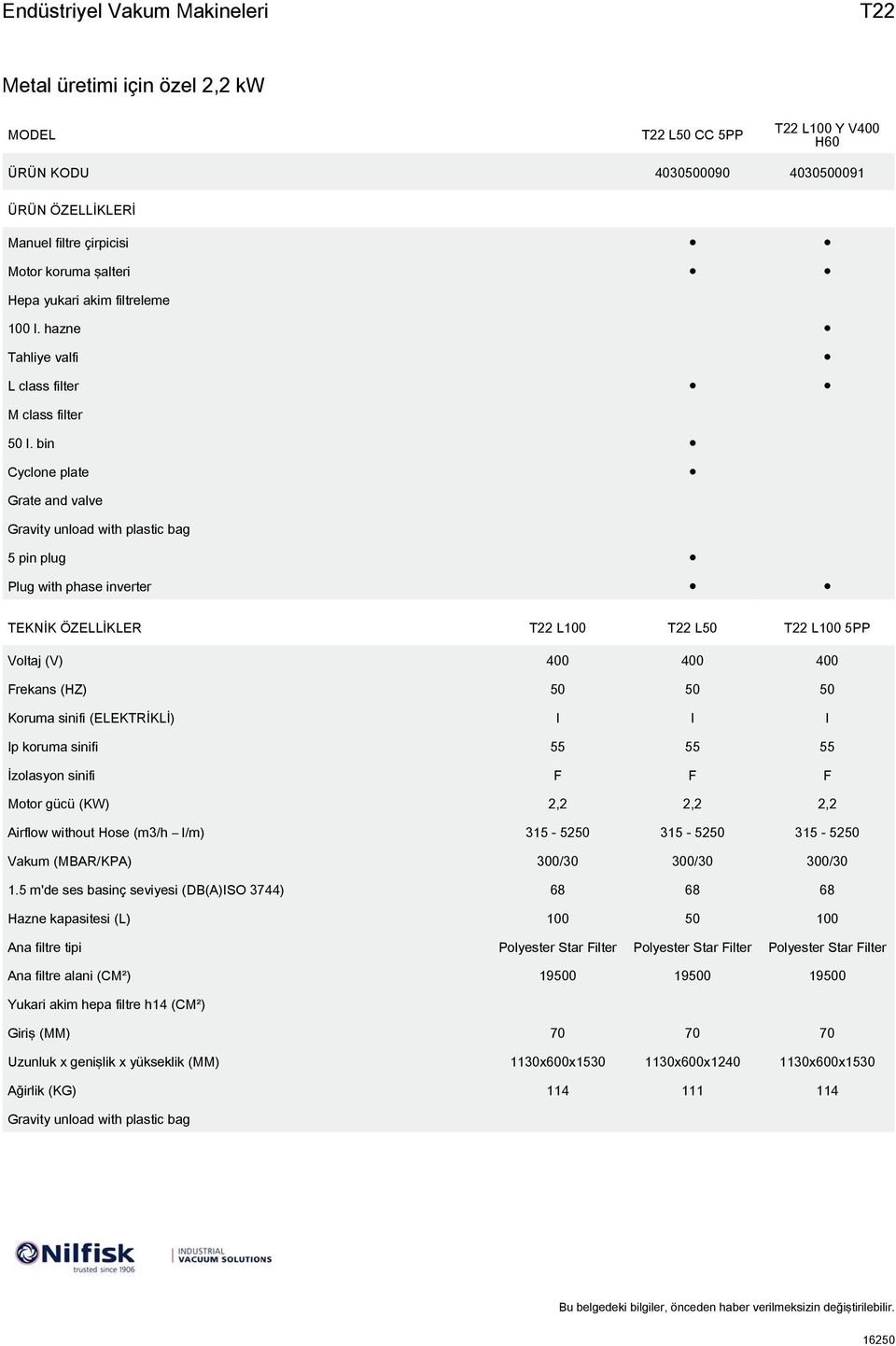 bin Cyclone plate Grate and valve Gravity unload with plastic bag 5 pin plug Plug with phase inverter TEKNİK ÖZELLİKLER L100 L50 L100 Voltaj (V) 400 400 400 Frekans (HZ) 50 50 50 Koruma sinifi