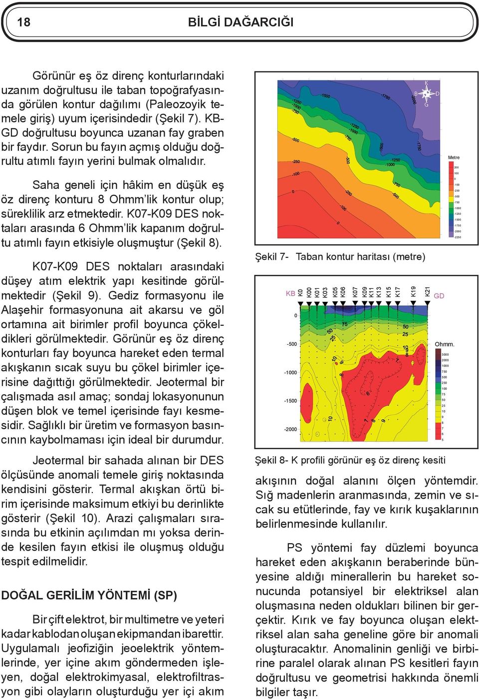 Saha geneli için hâkim en düşük eş öz direnç konturu Ohmm lik kontur olup; süreklilik arz etmektedir. K0-K0 DES noktaları arasında Ohmm lik kapanım doğrultu atımlı fayın etkisiyle oluşmuştur (Şekil ).