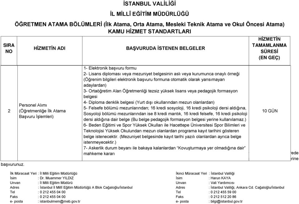 istanbul valiligi il milli egitim mudurlugu arsiv bolumu kamu hizmet standartlari pdf ucretsiz indirin