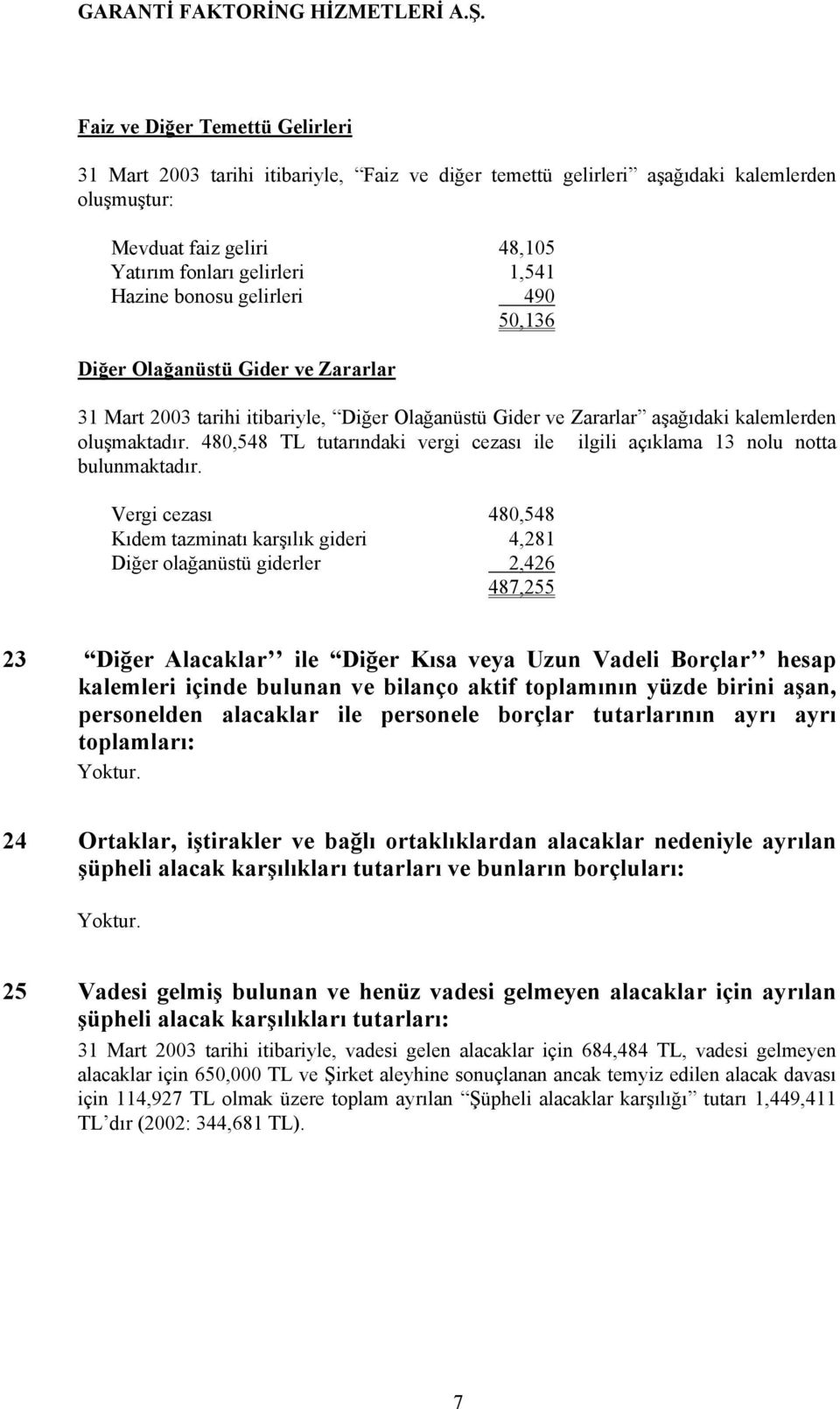 480,548 TL tutarındaki vergi cezası ile ilgili açıklama 13 nolu notta bulunmaktadır.