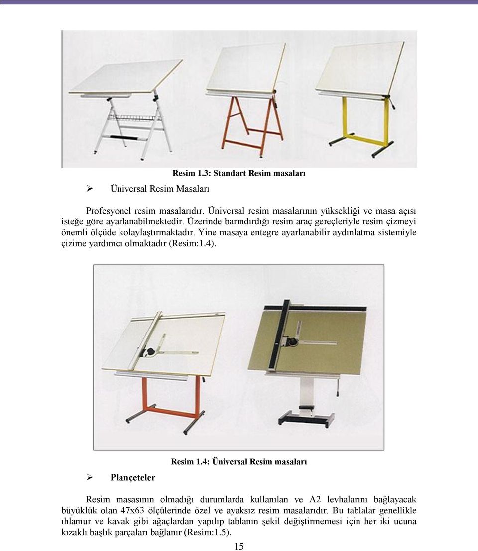 Yine masaya entegre ayarlanabilir aydınlatma sistemiyle çizime yardımcı olmaktadır (Resim:1.4). Plançeteler Resim 1.