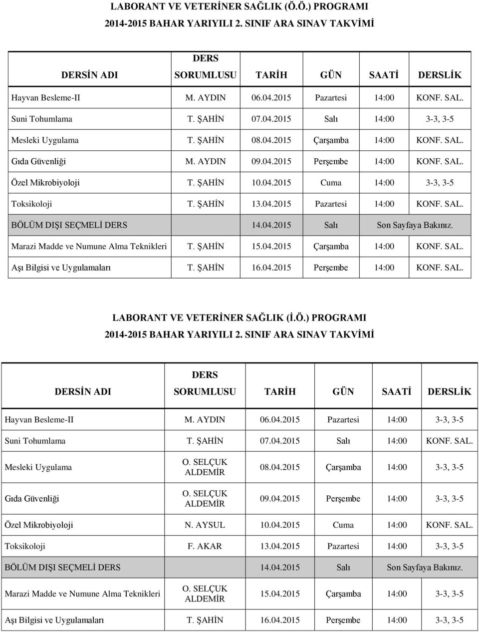 04.2015 Salı Son Sayfaya Bakınız. Marazi Madde ve Numune Alma Teknikleri T. ŞAHİN 15.04.2015 Çarşamba 14:00 KONF. SAL. Aşı Bilgisi ve Uygulamaları T. ŞAHİN 16.04.2015 Perşembe 14:00 KONF. SAL. LABORANT VE VETERİNER SAĞLIK (İ.