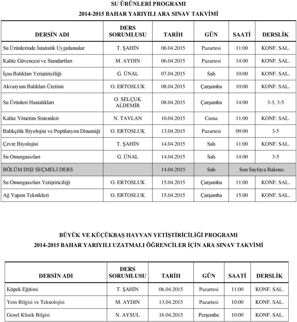 04.2015 Çarşamba 14:00 3-3, 3-5 Kalite Yönetim Sistemleri N. TAVLAN 10.04.2015 Cuma 11:00 KONF. SAL. Balıkçılık Biyolojisi ve Popülasyon Dinamiği O. ERTOSLUK 13.04.2015 Pazartesi 09:00 3-5 Çevre Biyolojisi T.