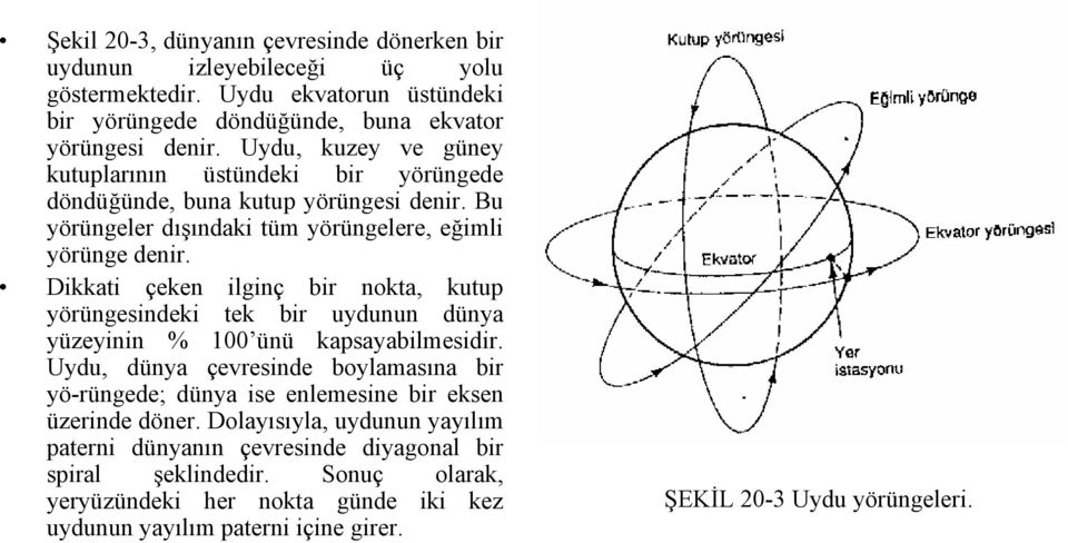 Dikkati çeken ilginç bir nokta, kutup yörüngesindeki tek bir uydunun dünya yüzeyinin % 100 ünü kapsayabilmesidir.