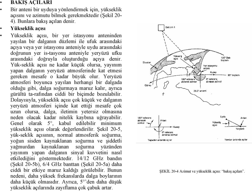 yeryüzü ufku arasındaki doğruyla oluşturduğu açıya denir. Yük-seklik açısı ne kadar küçük olursa, yayınım yapan dalganın yeryüzü atmosferinde kat etmesi gereken mesafe o kadar büyük olur.