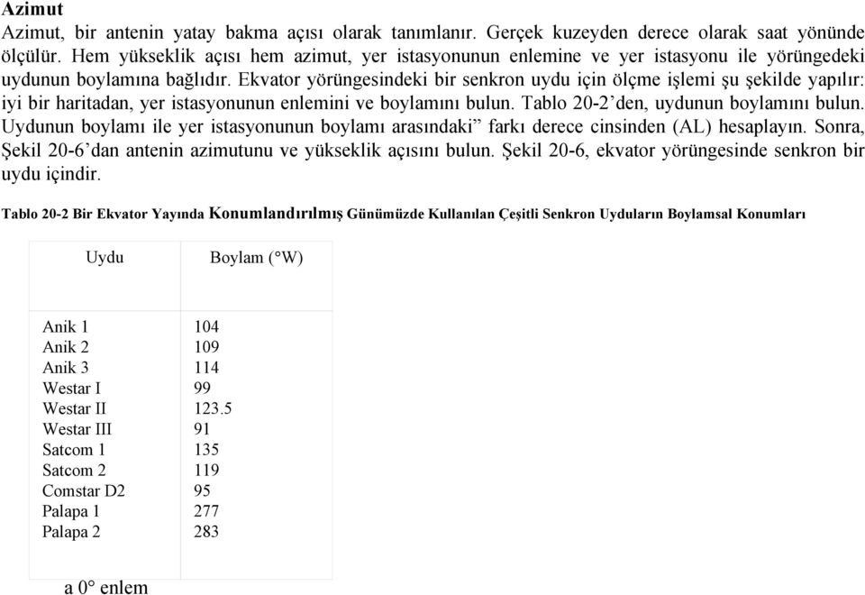 Ekvator yörüngesindeki bir senkron uydu için ölçme işlemi şu şekilde yapılır: iyi bir haritadan, yer istasyonunun enlemini ve boylamını bulun. Tablo 20-2 den, uydunun boylamını bulun.