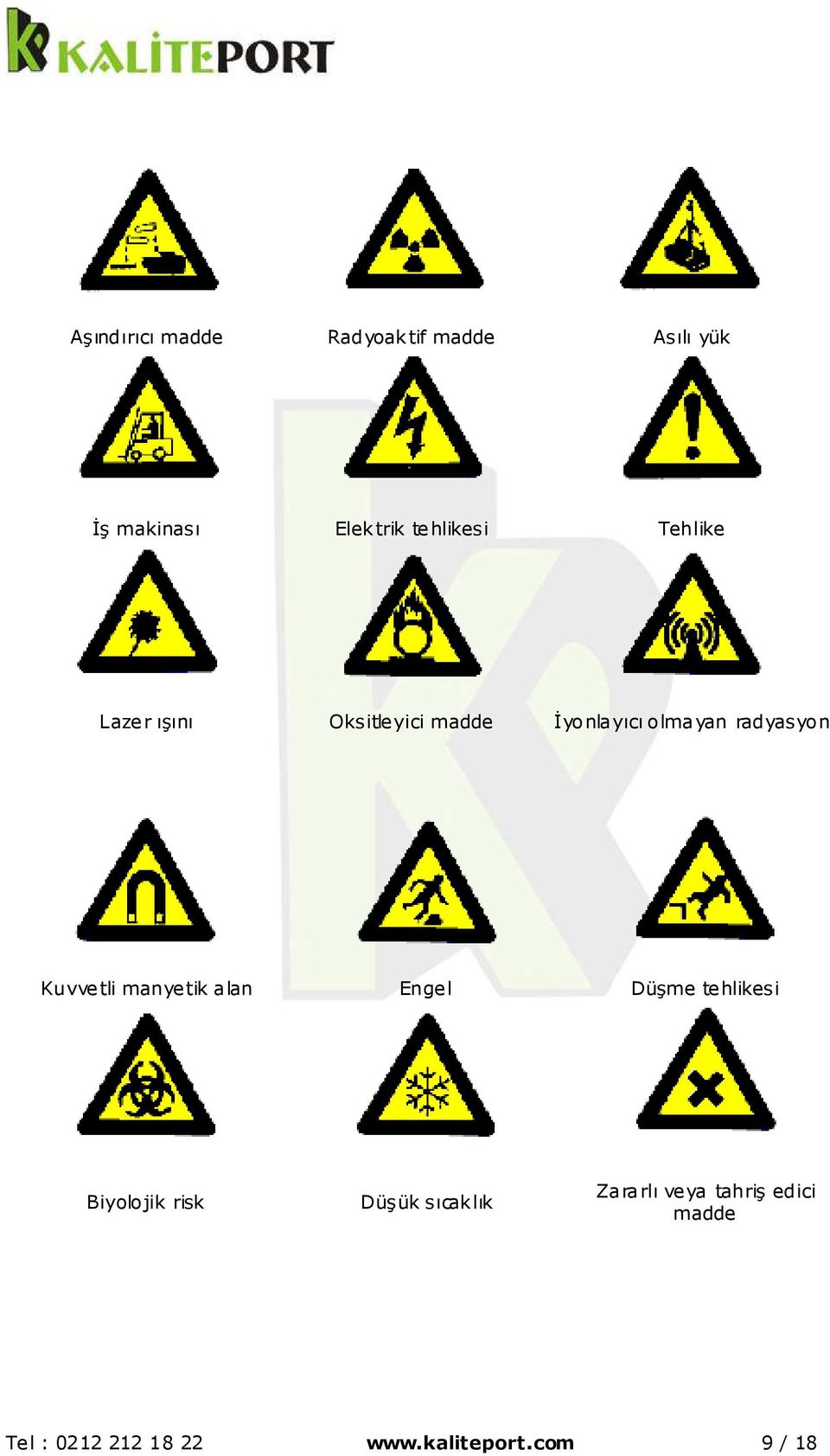 radyasyon Kuvvetli manyetik alan Engel Düşme tehlikesi Biyolojik risk