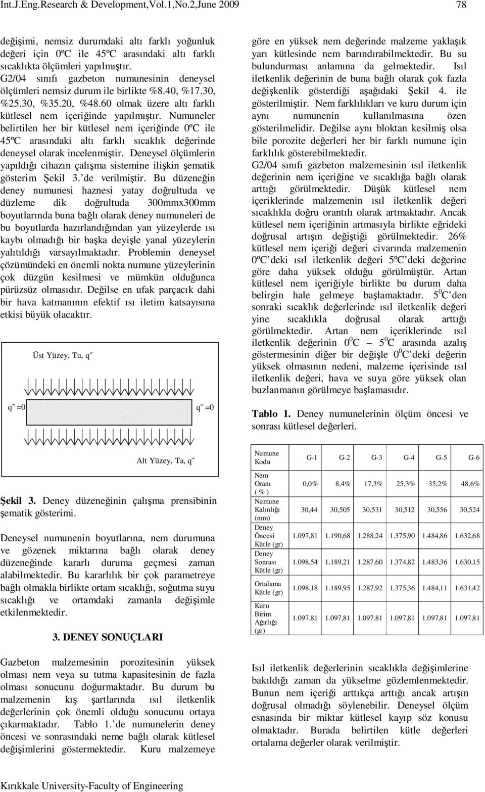 Numuneler belirtilen her bir kütlesel nem içeriğinde 0ºC ile 45ºC arasındaki altı farklı sıcaklık değerinde deneysel olarak incelenmiştir.