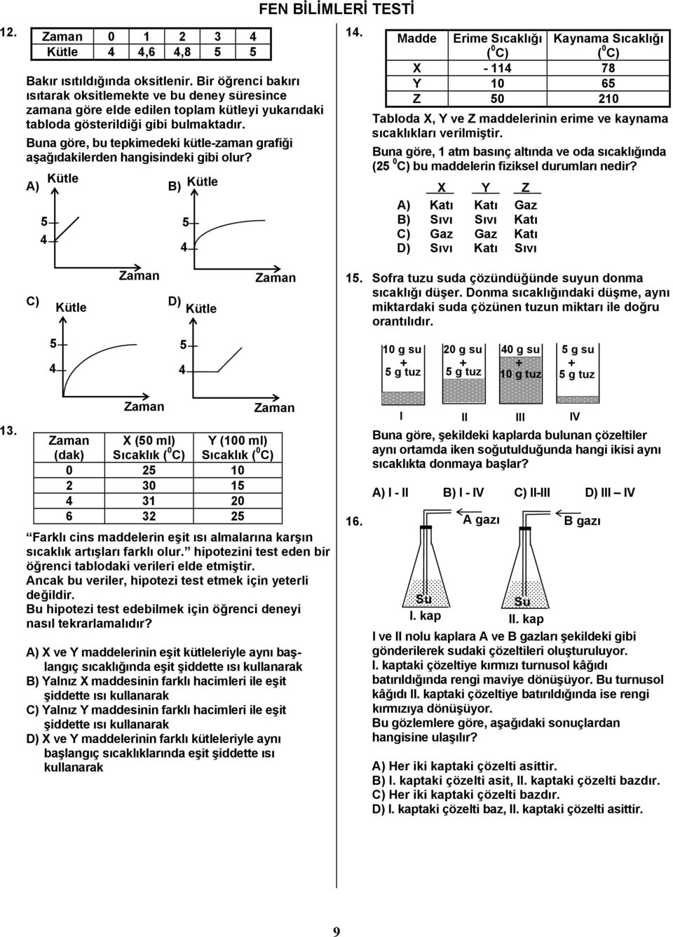 dde Erime ıcklığı ynm ıcklığı ( C) ( C) X - 11 78 Y 1 6 Z 21 Tblod X, Y ve Z mddelerinin erime ve kynm sıcklıklrı verilmiştir.