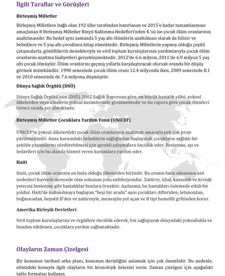 Birleşmiş Milletlerin yapmış olduğu çeşitli çatışmalarla, gönüllülerin destekleriyle ve sivil toplum kuruluşlarının yardımlarıyla çocuk ölüm oranlarını azaltma faaliyetleri gerçekleşmektedir.