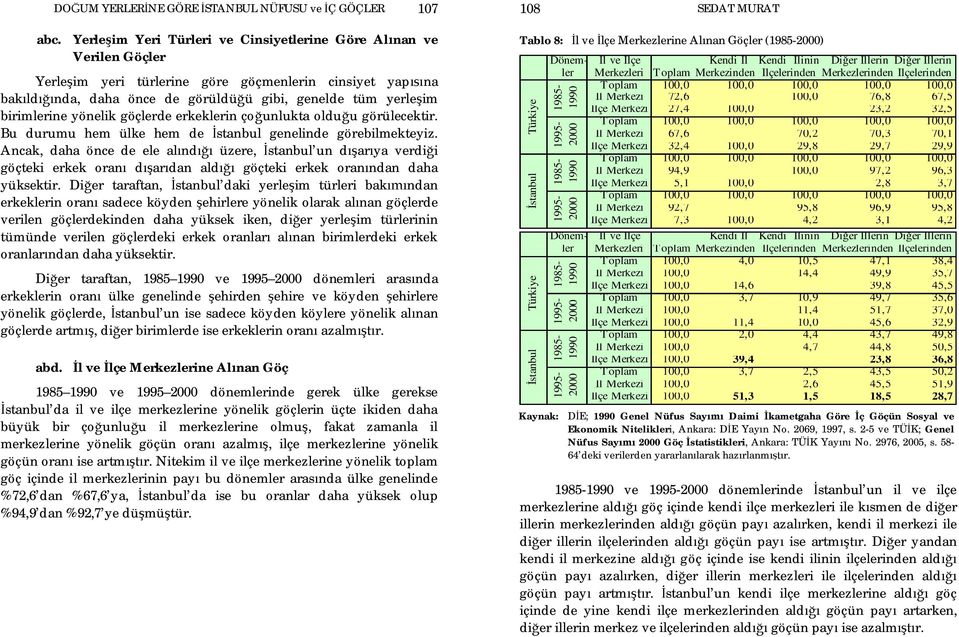 birimlerine yönelik göçlerde erkeklerin ço unlukta oldu u görülecektir. Bu durumu hem ülke hem de genelinde görebilmekteyiz.